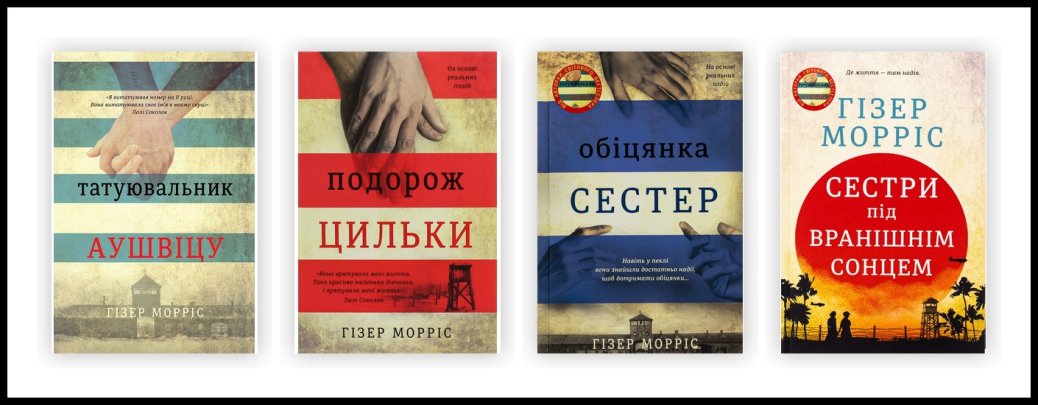 Слухати, щоб не забути: письменницький шлях Гізер Морріс